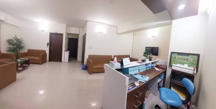 Slider image (7) Dr. Uttom Kumar Shet